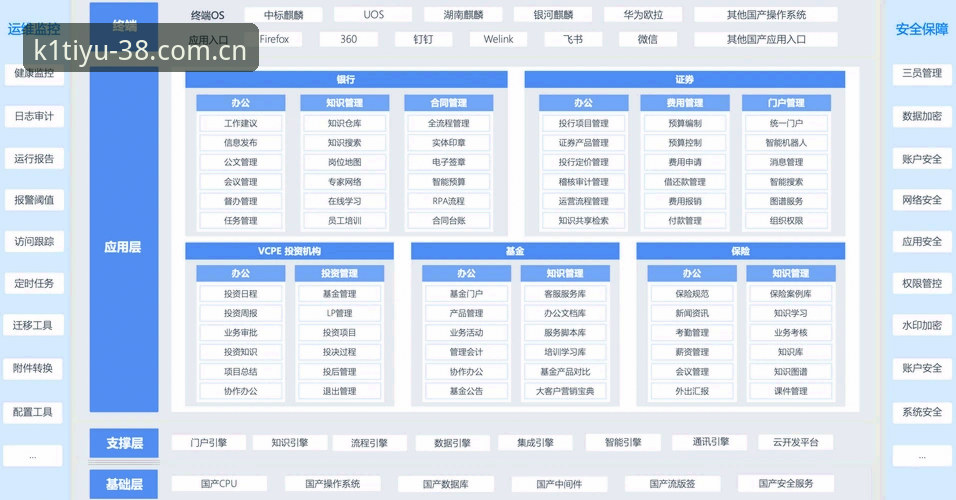 k1体育官网地址深度评测：从用户痛点看平台生态与替代应用价值
