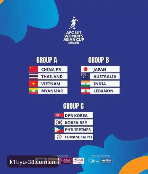 U17世界杯抽签vs平台体验：中国男女足命运如何？k1体育官网全面对比解读