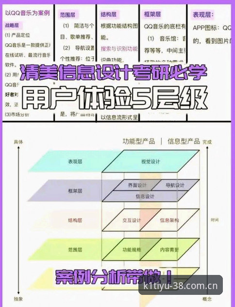k1体育替代软件深度分析：从技术架构到用户体验的全面评测